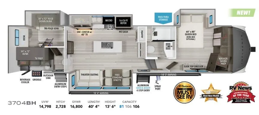Grand Design Influence 3704BH exterior