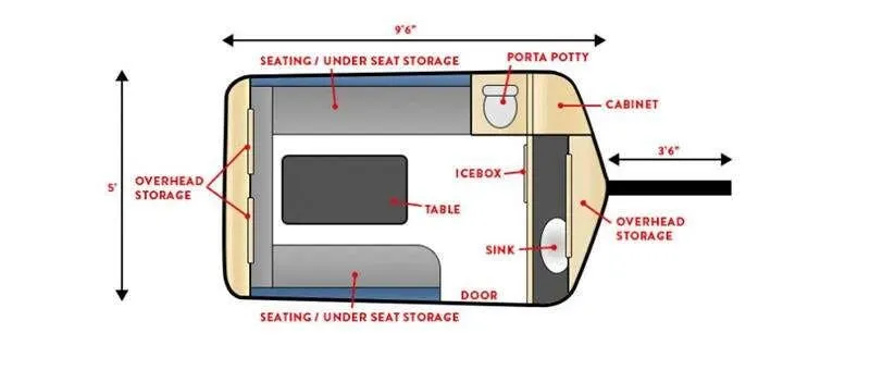 Little Guy Trailers MeerKat STANDARD floor plan