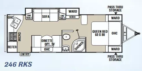 Coachmen Freedom Express Ultra Lite 246RKS floor plan