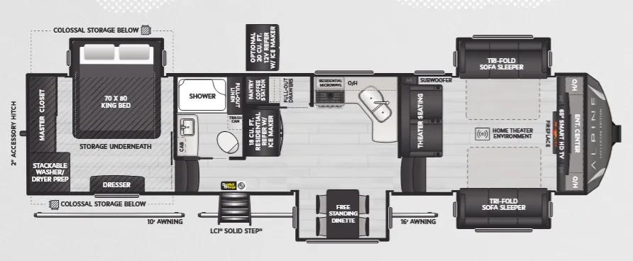 Keystone Avalanche 346FL floor plan