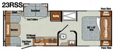 Gulf Stream Vintage Cruiser 23RSS floor plan