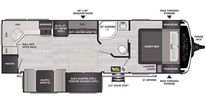 Keystone Outback Ultra-Lite Ultra-Lite 260UML floor plan