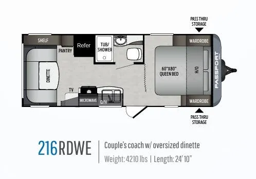 Keystone Passport SL Series 216RDWE exterior