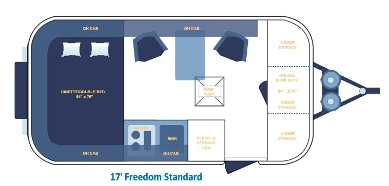Casita Freedom STANDARD floor plan