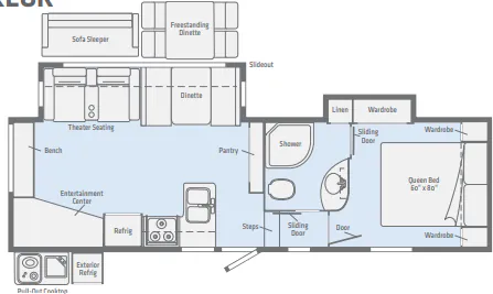 Winnebago Minnie Plus 27REOK floor plan