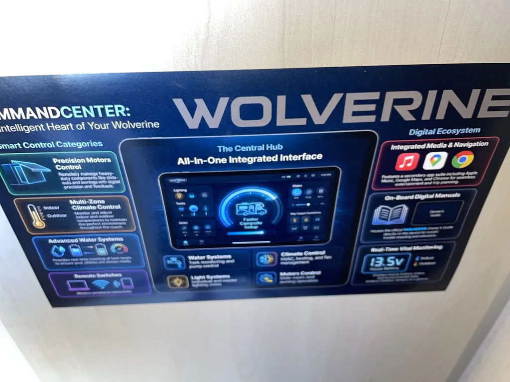 2027 Forest River RV Wolverine 32JF, Photos photo 27