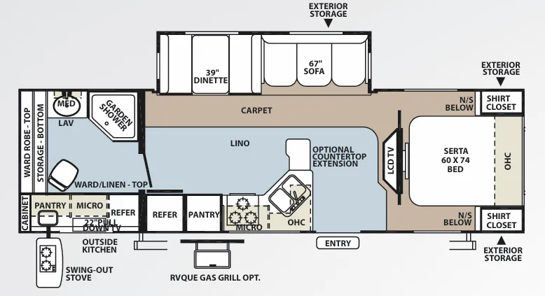 Forest River Rockwood Signature Ultra Lite 8293RKBS floor plan