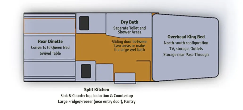 Tiger Panthera 280 floor plan