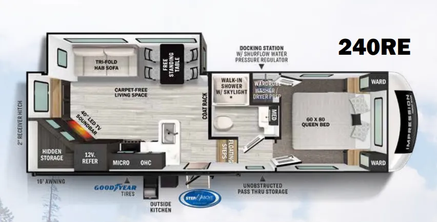Forest River Impression 240RE exterior