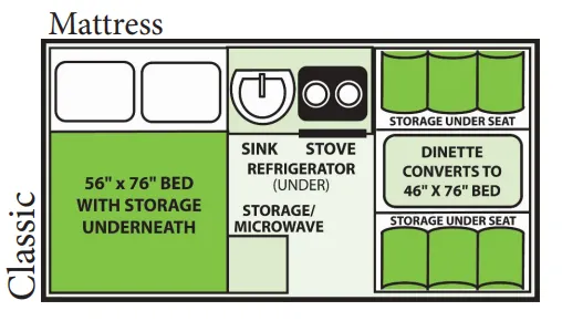 Aliner Classic Mattress floor plan