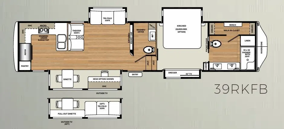 Forest River RiverStone 39RKFB floor plan