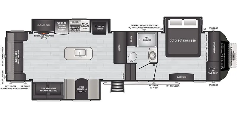 2021 Keystone Sprinter Limited 3190RLS - Floor plan