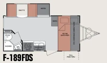 Cruiser RV Fun Finder 189FDS floor plan