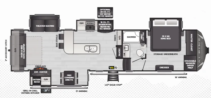 Keystone Avalanche 338GK floor plan