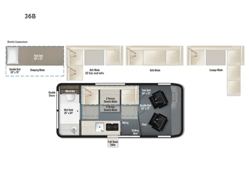 2024 Winnebago Solis Pocket 36B - Photo 3