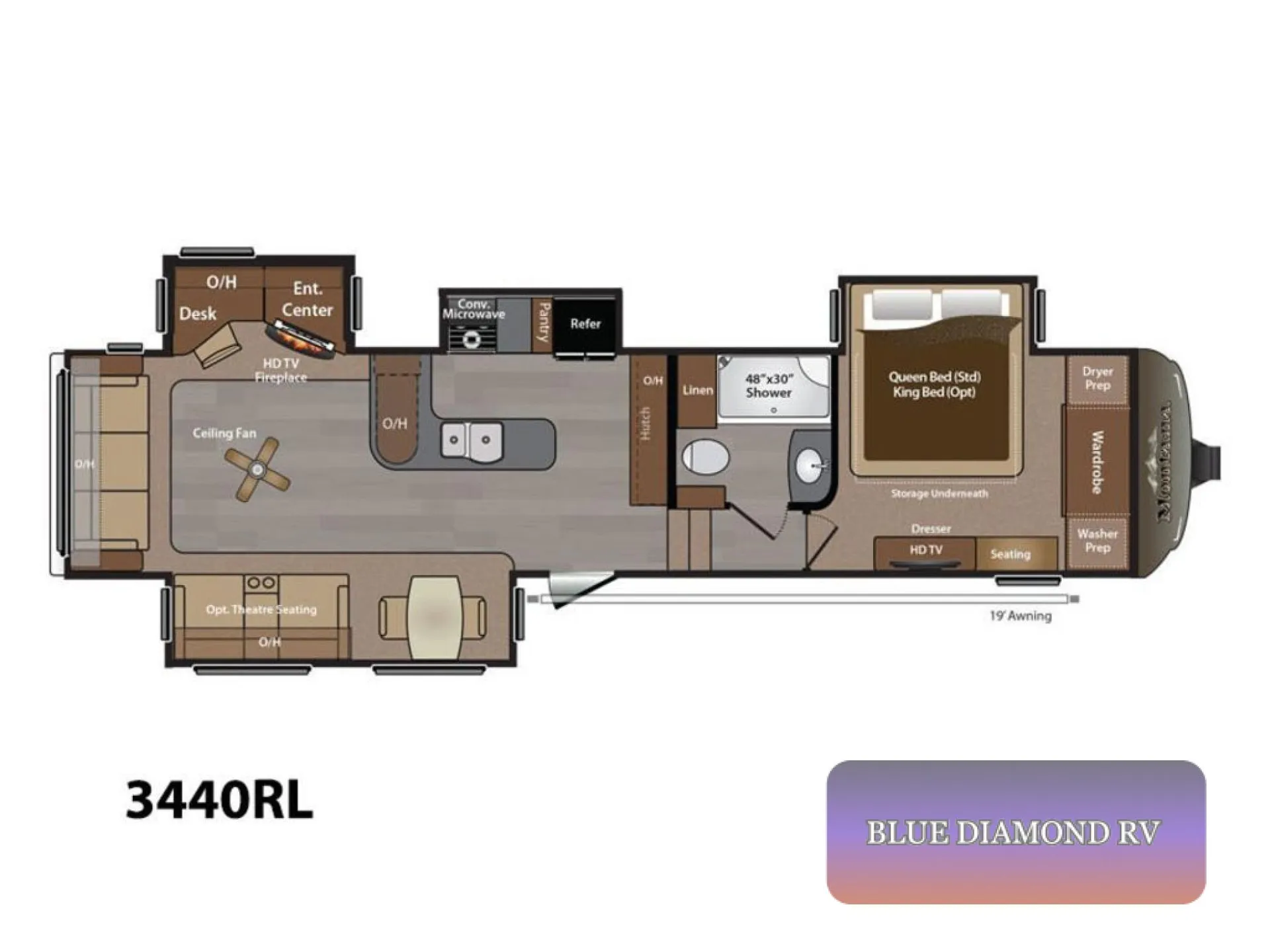 2015 Keystone RV Montana 3440RL - Photo 3