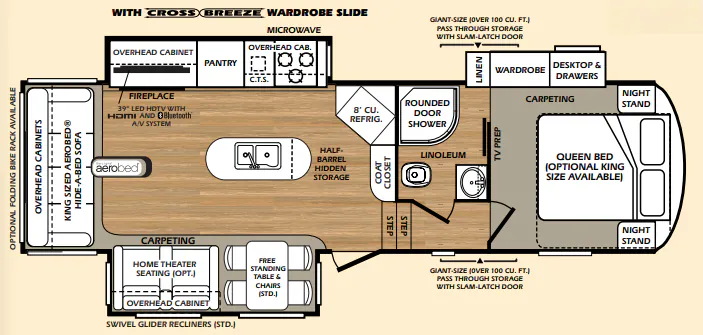 Forest River Wildcat 295RSX floor plan
