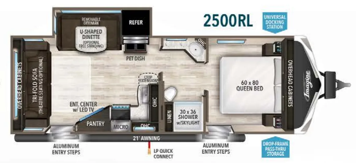 Grand Design Imagine 2500RL exterior