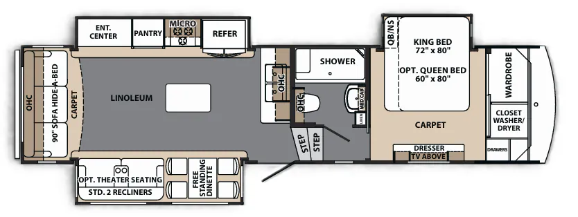 Forest River Blue Ridge Cabin 304SR floor plan