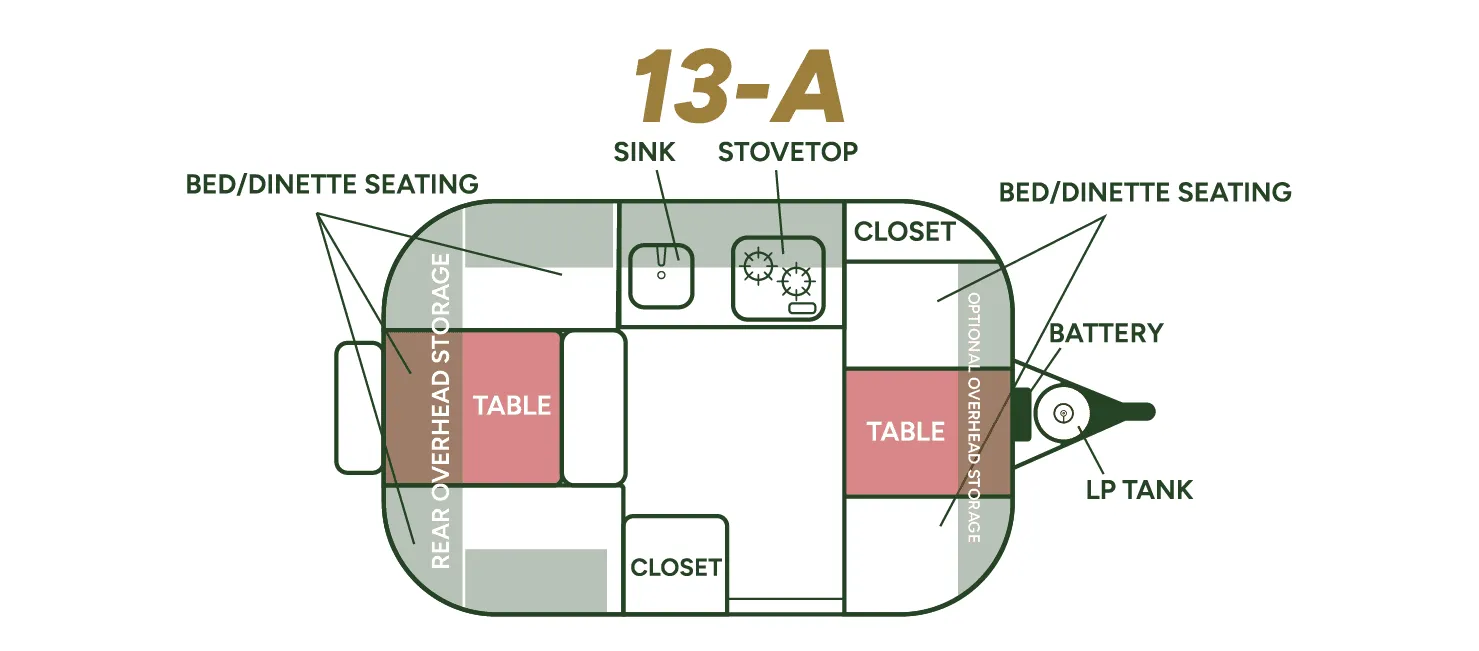 Scamp 13 Deluxe 13 DELUXE LAYOUT A floor plan