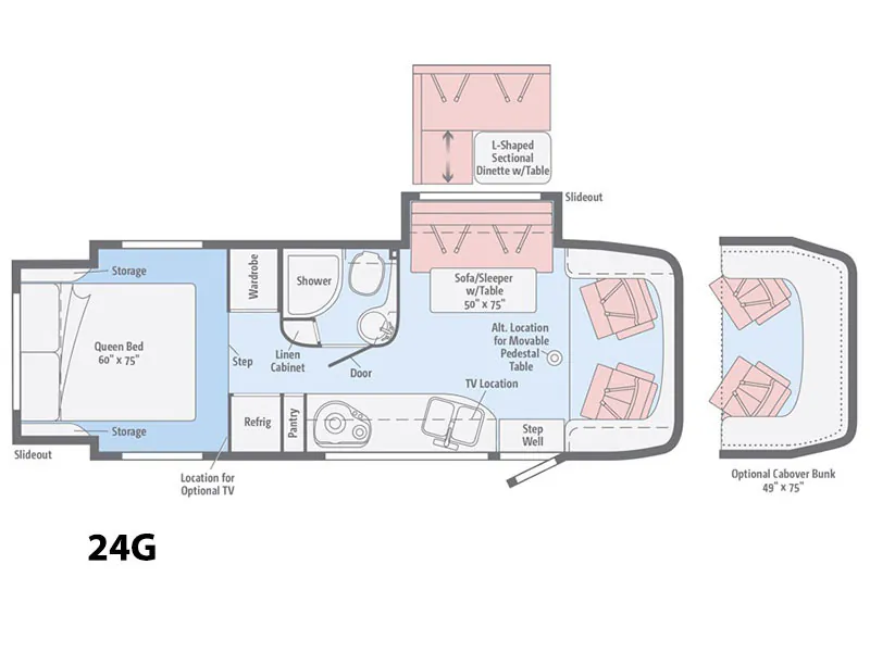 2016 Winnebago View 24G - Photo 3