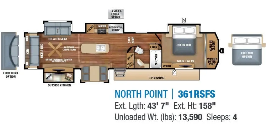 Jayco North Point 361RSFS floor plan