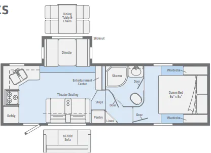 Winnebago Minnie Plus 25RKS floor plan