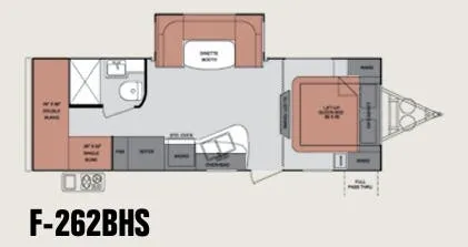Cruiser RV Fun Finder 262BHS floor plan