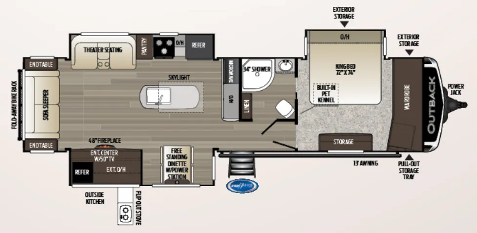 Keystone Outback 330RL floor plan