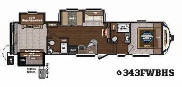 Keystone Sprinter 343FWBHS exterior