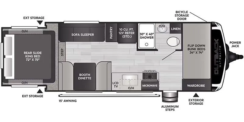 Keystone Outback Ultra-Lite Ultra-Lite 210URS floor plan
