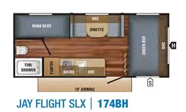 Jayco Jay Flight SLX 7 174BH floor plan