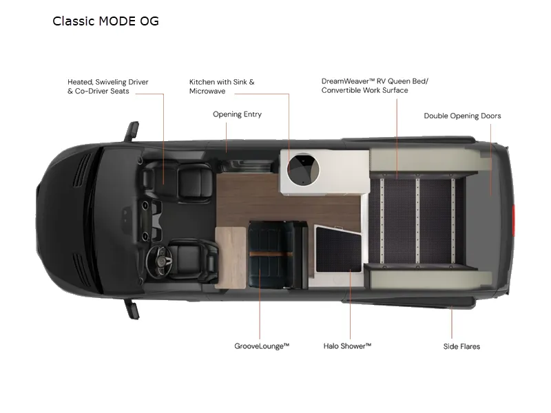 2026 Storyteller Overland Beast MODE OG floor plan