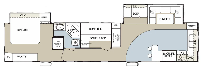 Forest River Cherokee 39KB exterior