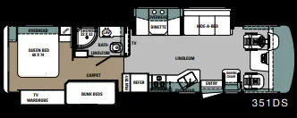 Forest River Georgetown 351DS floor plan