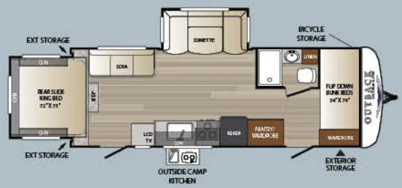 Keystone Outback Ultra-Lite 250URS floor plan