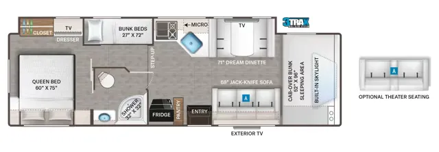 Thor Motor Coach Echelon LF31 floor plan