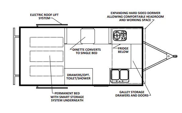 Chalet XL Series 1935 floor plan