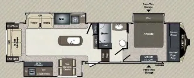 Keystone Laredo 325RL floor plan