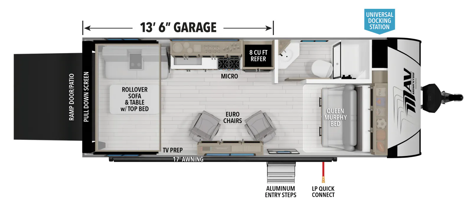 Grand Design Momentum MAV 22MAV exterior