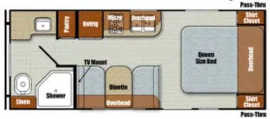 Gulf Stream Vintage Cruiser 19RBS floor plan