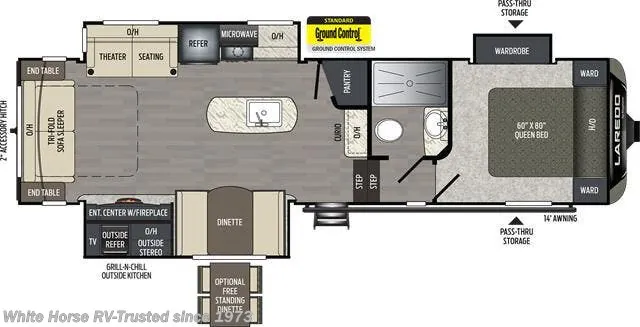 2020 Keystone Laredo 298SRL - Photo 3