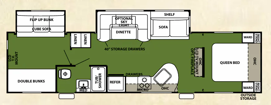 Forest River Cherokee 294BH floor plan