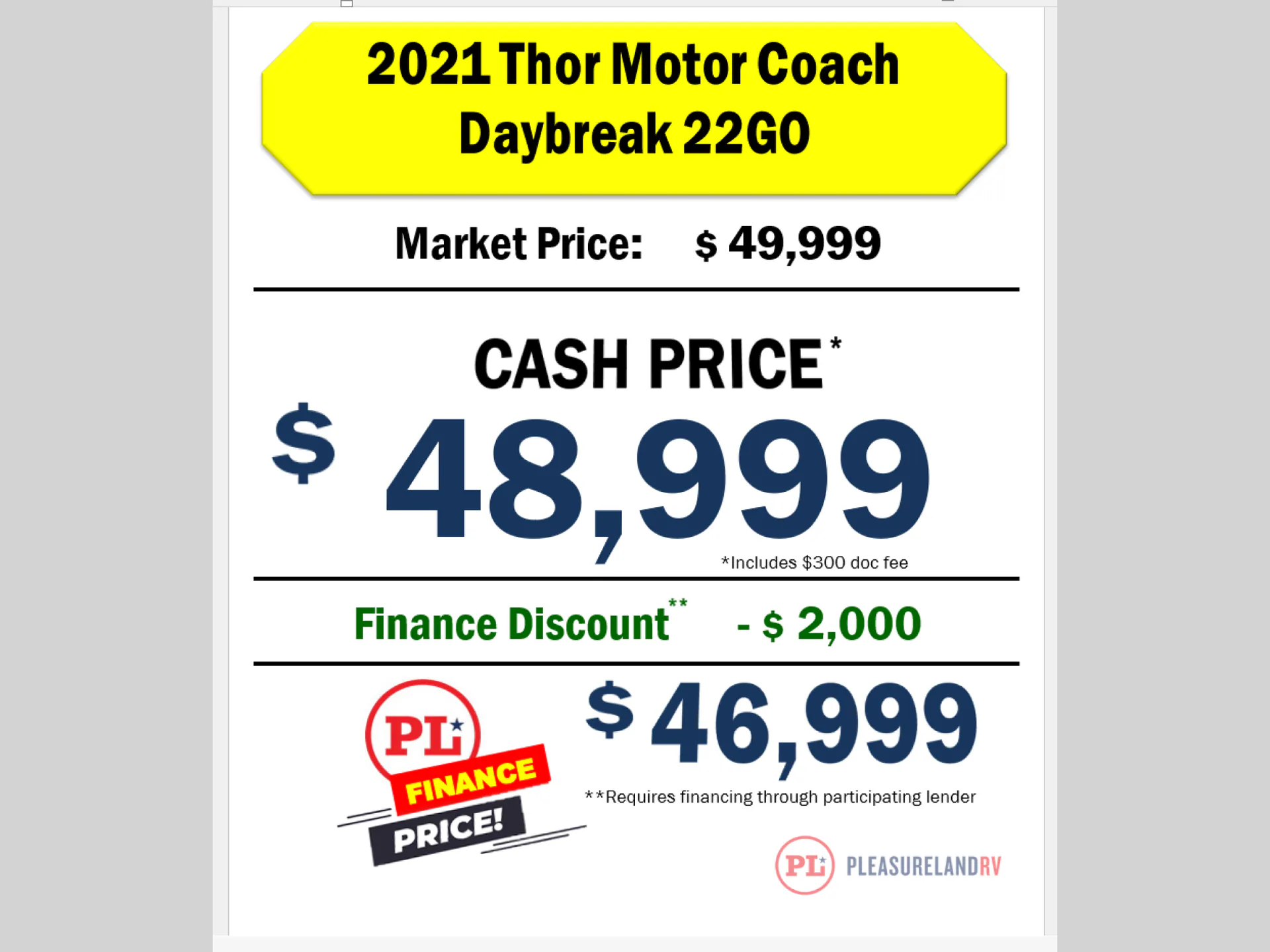 2021 Thor Motor Coach Daybreak 22GO - Photo 4