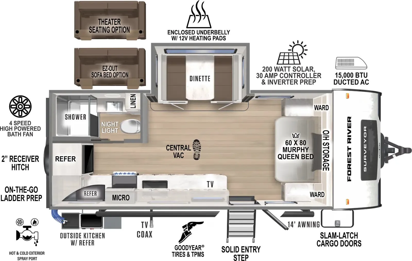 Forest River Surveyor Legend 203RKLE floor plan