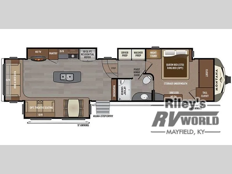 2018 Keystone Montana 3721RL - Photo 2