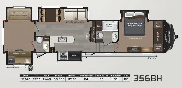 Keystone Montana High Country 356BH floor plan