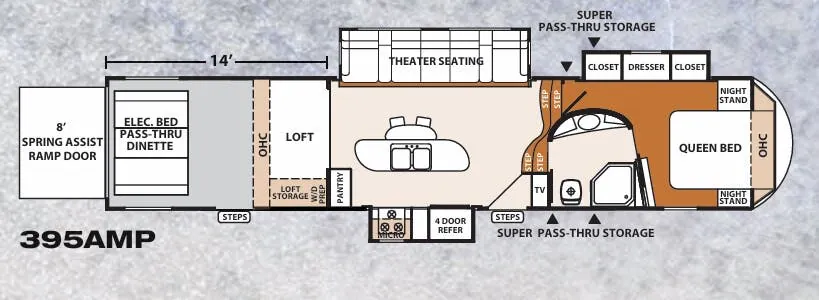 Forest River XLR Thunderbolt 395AMP floor plan