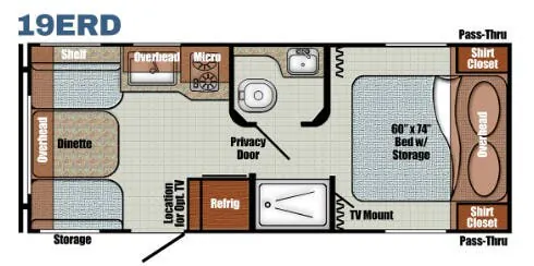 Gulf Stream Vintage Cruiser Laura Ashley Edition 19ERD floor plan