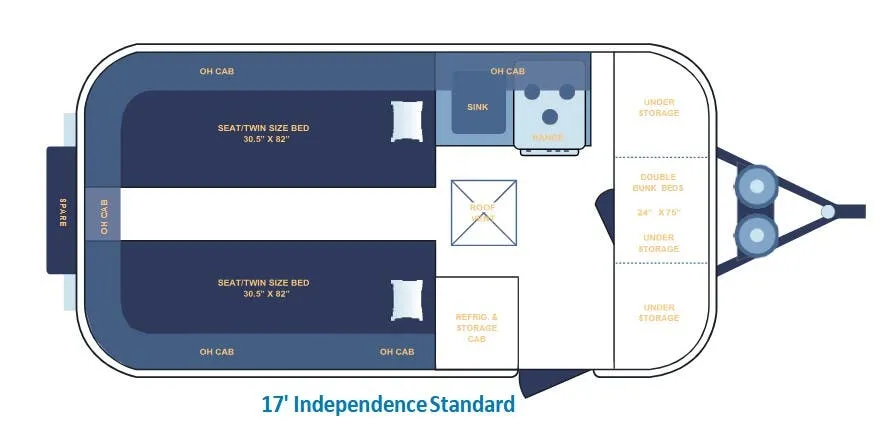 Casita Independence STANDARD floor plan